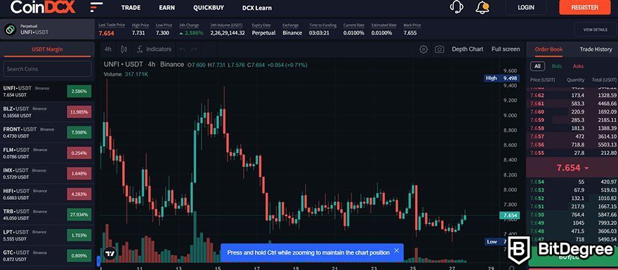 CoinDCX review: futures dashboard.