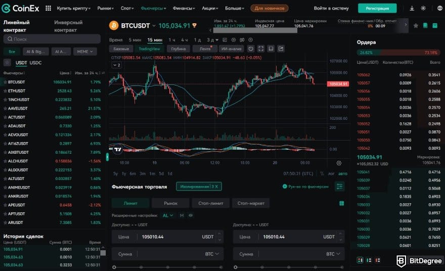 CoinEx отзывы: интерфейс торговли фьючерсами.