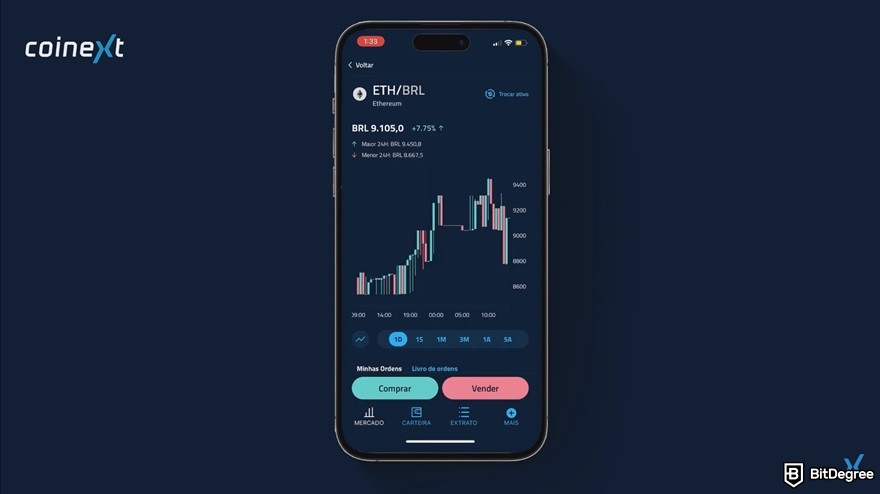 Coinext review: trading page.