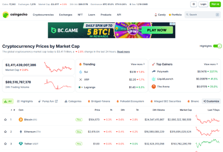 CoinGecko - Beginners' Favorite CoinGecko - Beginners' Favorite