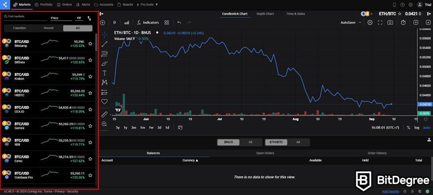 Coinigy review: the left sidebar on the "Markets" page.