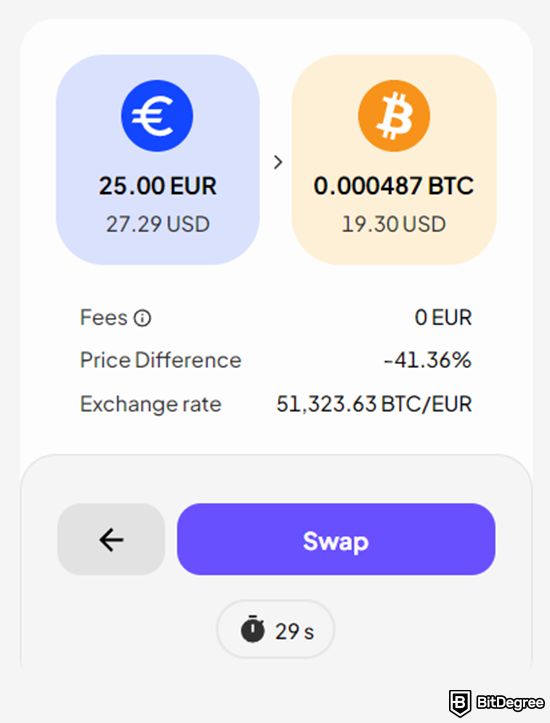 Análise da Coinmetro: detalhes da troca no Swap Widget.