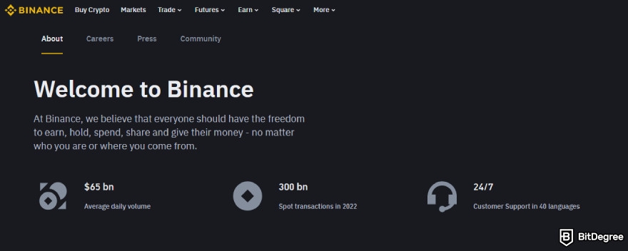 Coins.ph review: Binance.