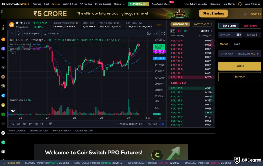 CoinSwitch review: a screenshot of CoinSwitch Pro trading platform.