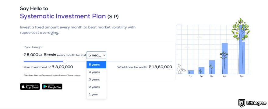 CoinSwitch review: a screenshot of Systematic Investment Plan description.