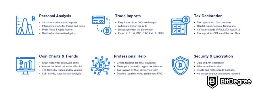 CoinTracking review: CoinTracking's features.