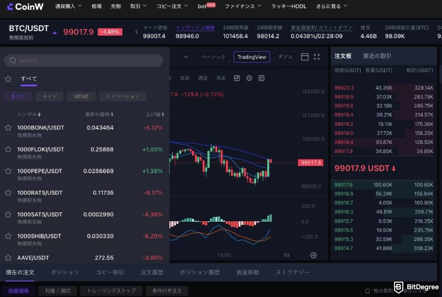CoinWの評判・口コミ: 仮想通貨先物ペア