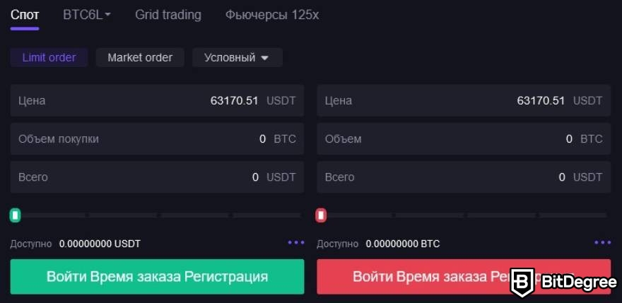 CoinW отзывы: типы ордеров.