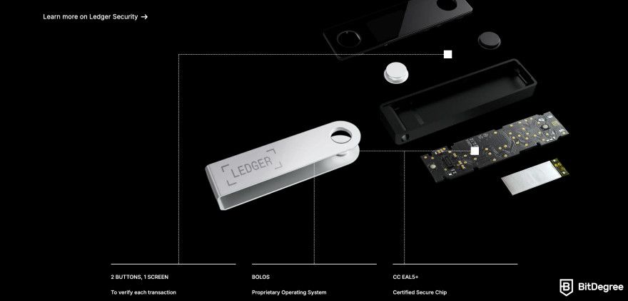 Cold wallet: Ledger Nano X.