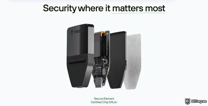 Cold wallet: Trezor Safe 3.
