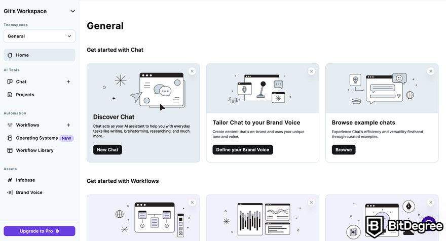 Copy AI review: website main dashboard.