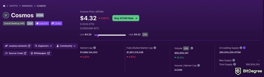 Cosmos airdrop list: a screenshot of Cosmos statistics on BitDegree's crypto price tracker.