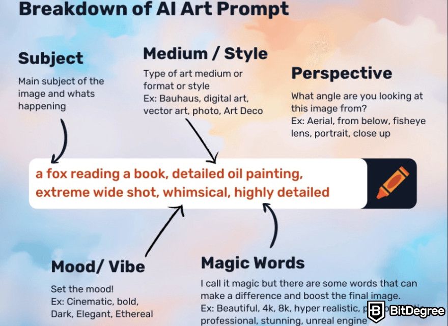 Craiyon review: how to write prompt for Craiyon.