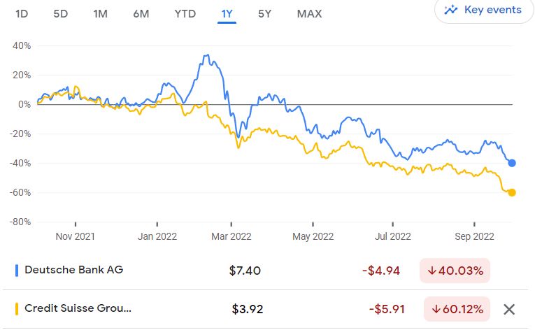 Credit Suisse 'Critical Moment'