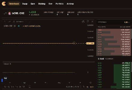 Crescent - Best for Market Makers Crescent - Best for Market Makers
