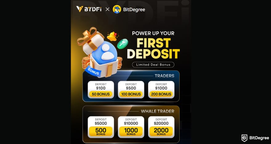 Crypto Black Friday deals: BYDFi's and BitDegree's page.