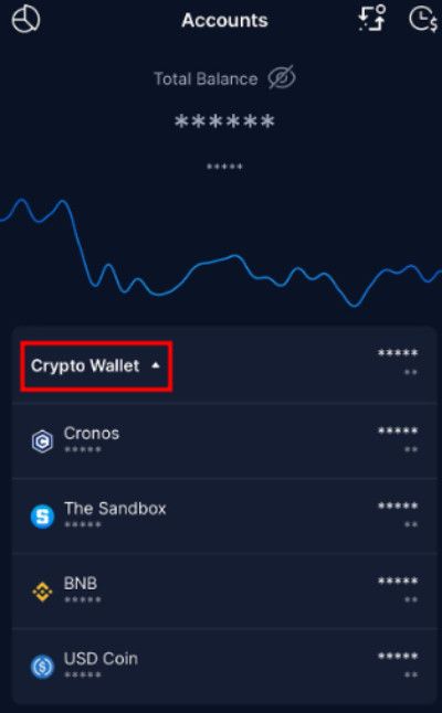 Crypto.com fees: the "Crypto Wallet" section.