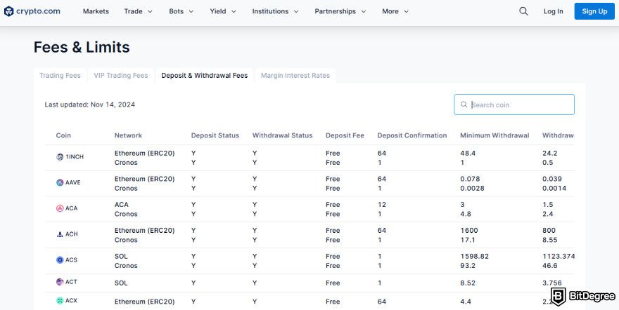 Crypto.com fees: deposit and withdrawal fees.