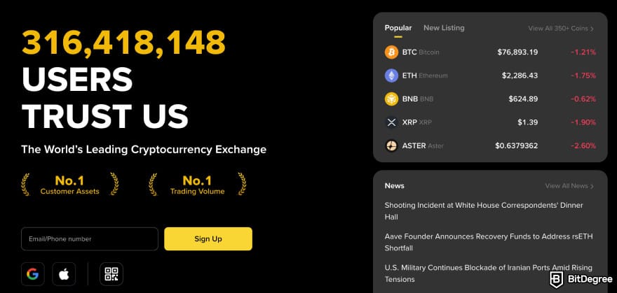 Binance vs Bybit: Binance user count.