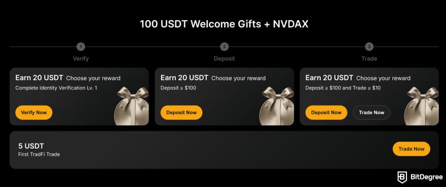 Binance vs Bybit: Bybit's Rewards Hub.