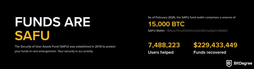 Binance vs Bybit: Binance's SAFU.