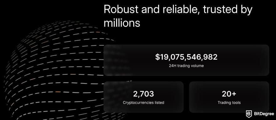 Binance vs Bybit: Bybit's stats.