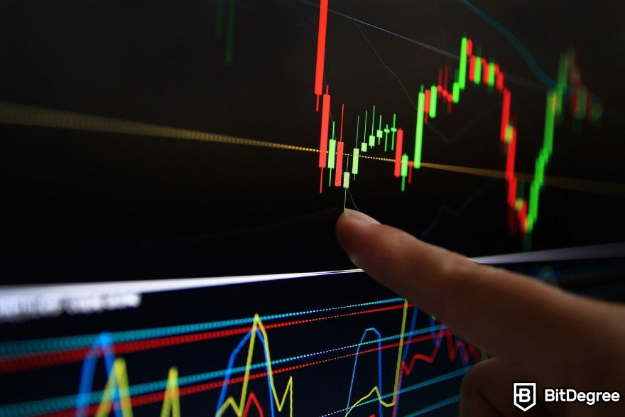 Crypto fundamental analysis: a person pointing a finger at a candlestick chart.