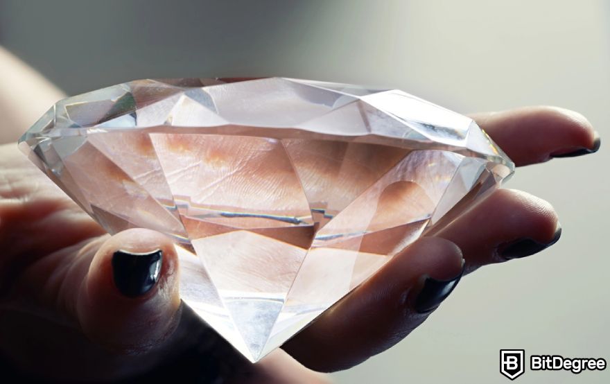 Crypto slang terms: diamond in a hand.