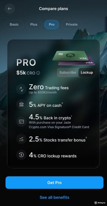 Crypto.com Level Up review: pick the plan that fits you.