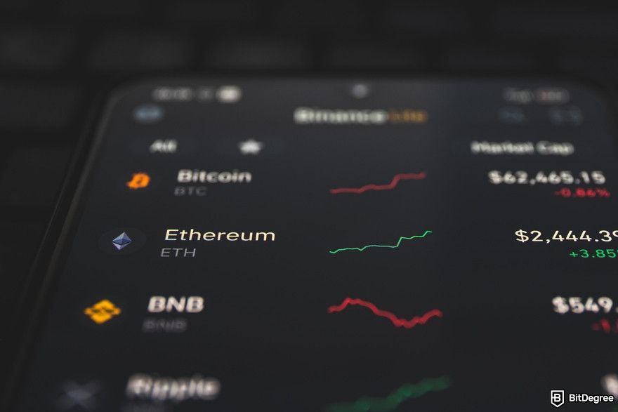 Cryptocurrency security: a close-up of the Binance mobile app.