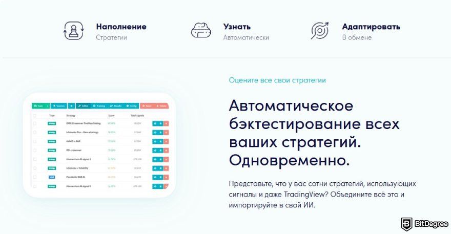 Cryptohopper отзывы: Algorithm Intelligence (алгоритмический интеллект).