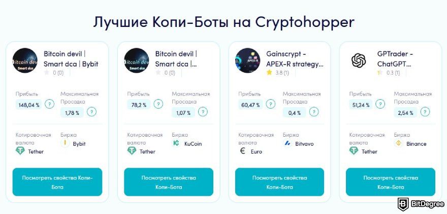 Cryptohopper отзывы: копи-боты.