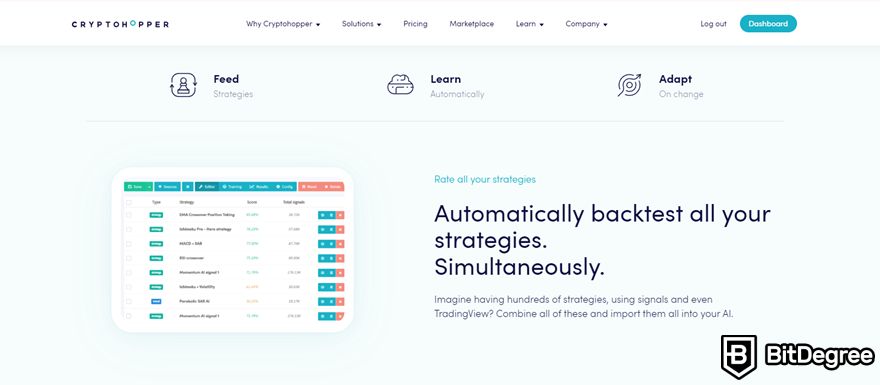 Cryptohopper review: Algorithm Intelligence.