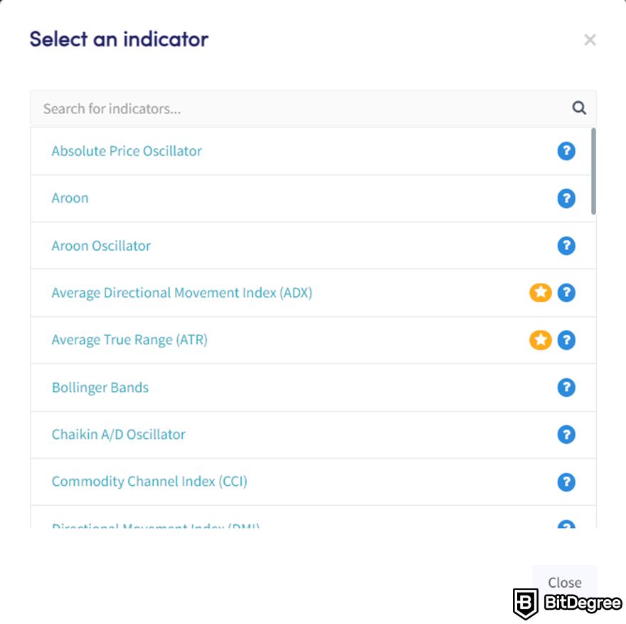 Ulasan Cryptohopper: indikator teknis.