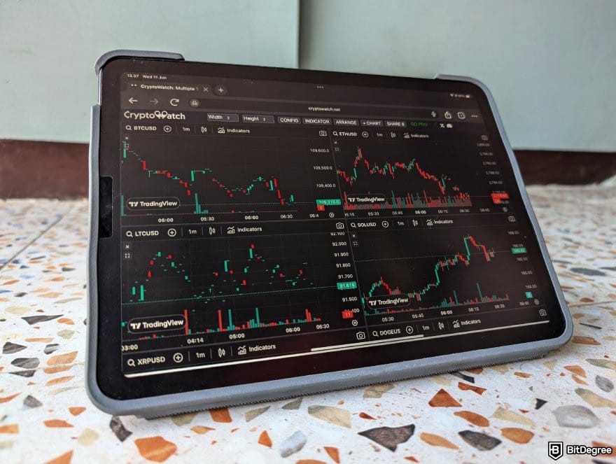 CryptoWatch review: the CryptoWatch interface on an iPad.
