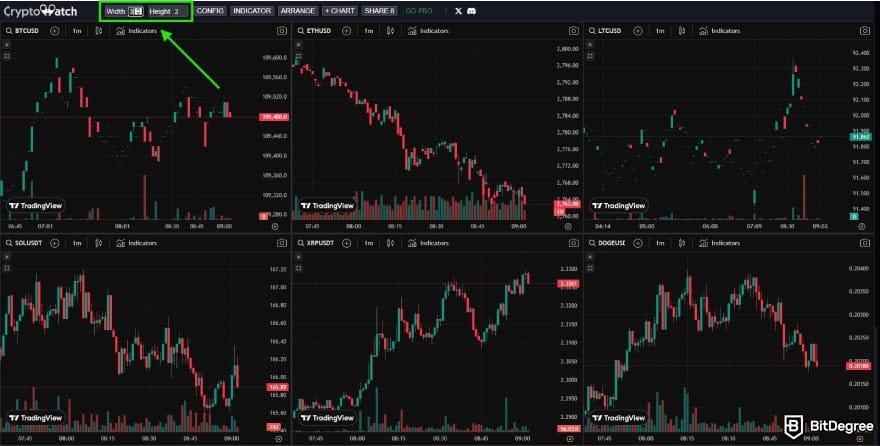 CryptoWatch review: CryptoWatch interface with the width and height setting highlighted.