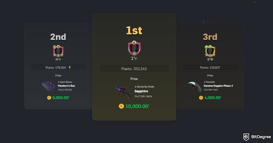 CSGORoll promo code: the leaderboard page on CSGORoll.