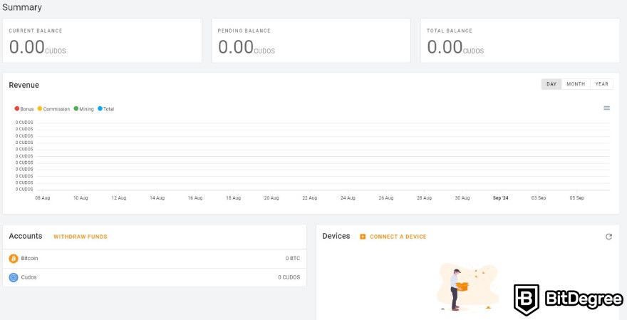 Cudo Miner review: account summary.