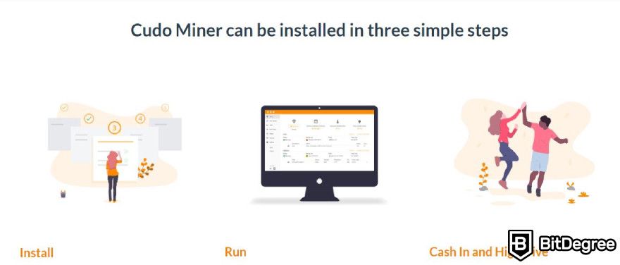 Cudo Miner review: installation steps.