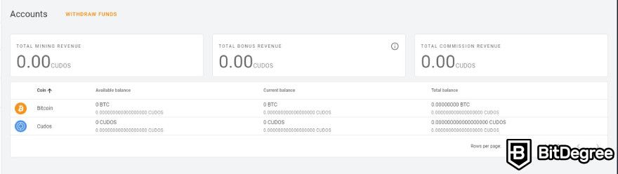 Cudo Miner review: withdrawing funds.