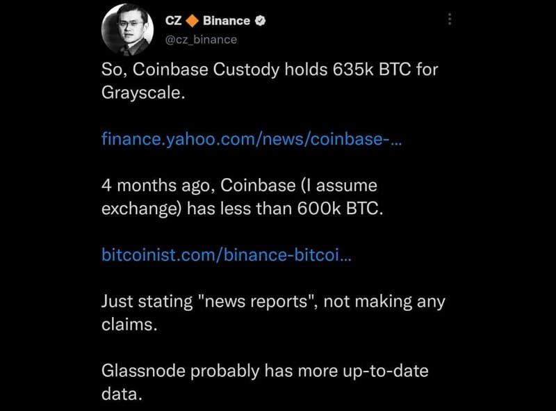 Cz Deletes Tweet About Coinbase's Btc Reserves