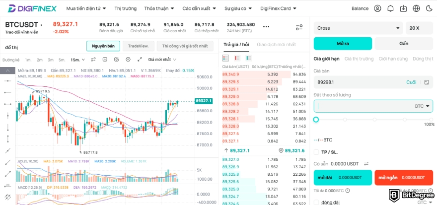 Đánh giá DigiFinex: Trang giao dịch, không hỗ trợ USA.