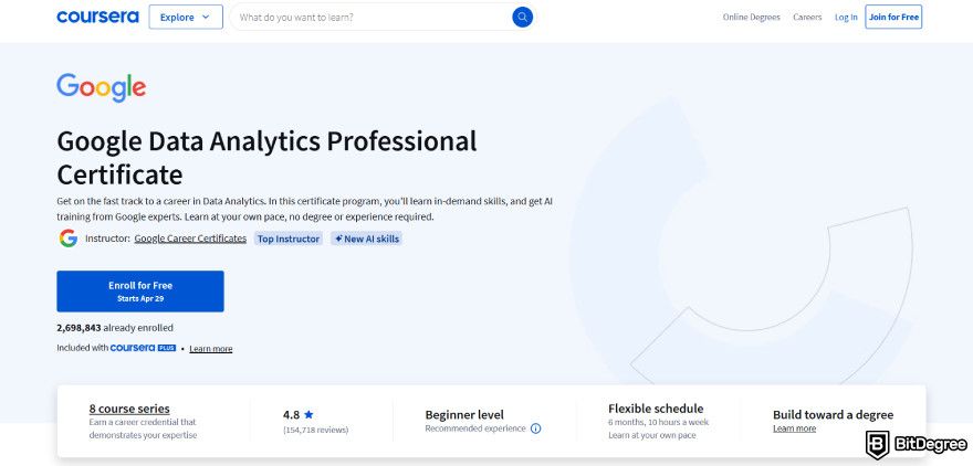 Data analyst courses: Coursera's Google Data Analytics Professional Certificate.