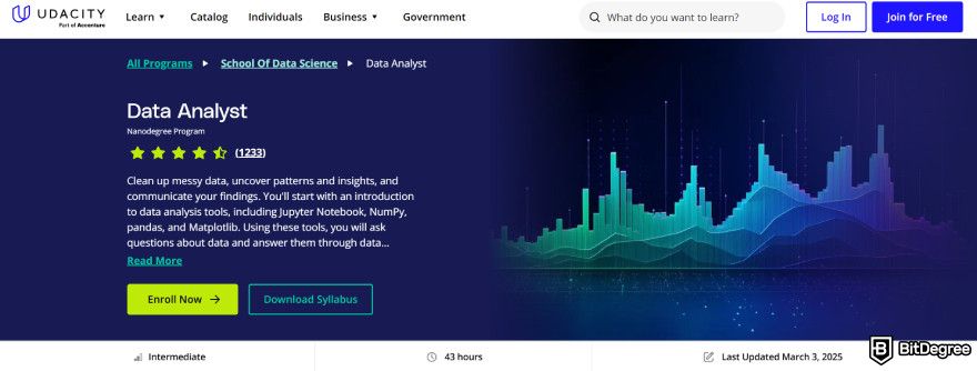 Data analyst courses: Udacity Nanodegree Program in Data Analyst.