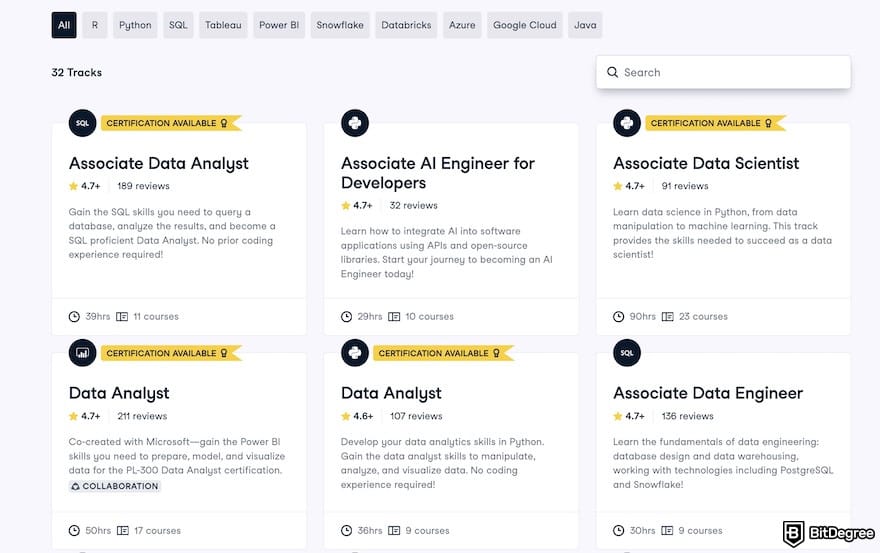 DataCamp review: DataCamp's career tracks. DataCamp review: DataCamp's career tracks.