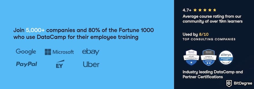 DataCamp review: DataCamp's enterprise training stats. DataCamp review: DataCamp's enterprise training stats.