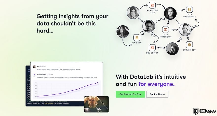 DataCamp review: DataLab page. DataCamp review: DataLab page.