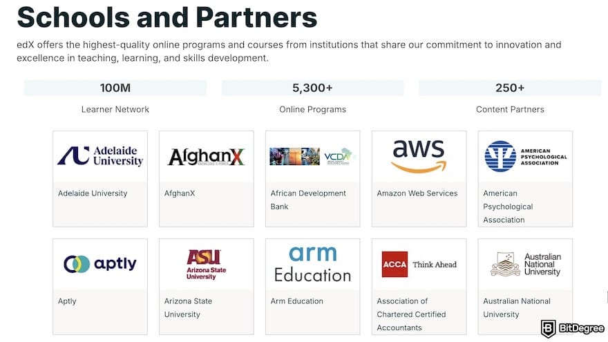 DataCamp review: edX's schools and partners. DataCamp review: edX's schools and partners.