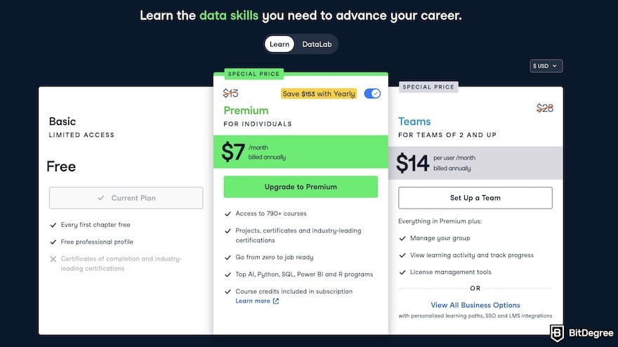 DataCamp review: pricing plans. DataCamp review: pricing plans.