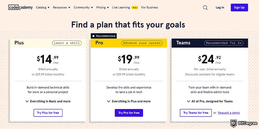 DataCamp vs Codecademy: different plans on Codecademy.